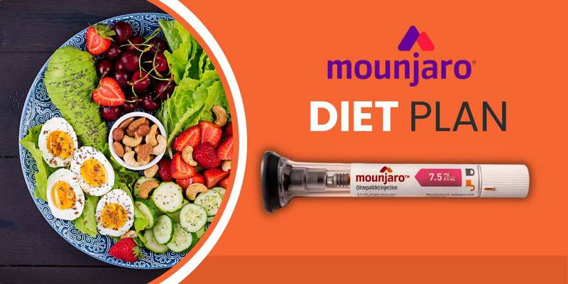 how much protein should i eat while taking tirzepatide foods to Diet Plan: What for Better Results tirzepatide dietary guidelines Diet Plan: – what not to eat while